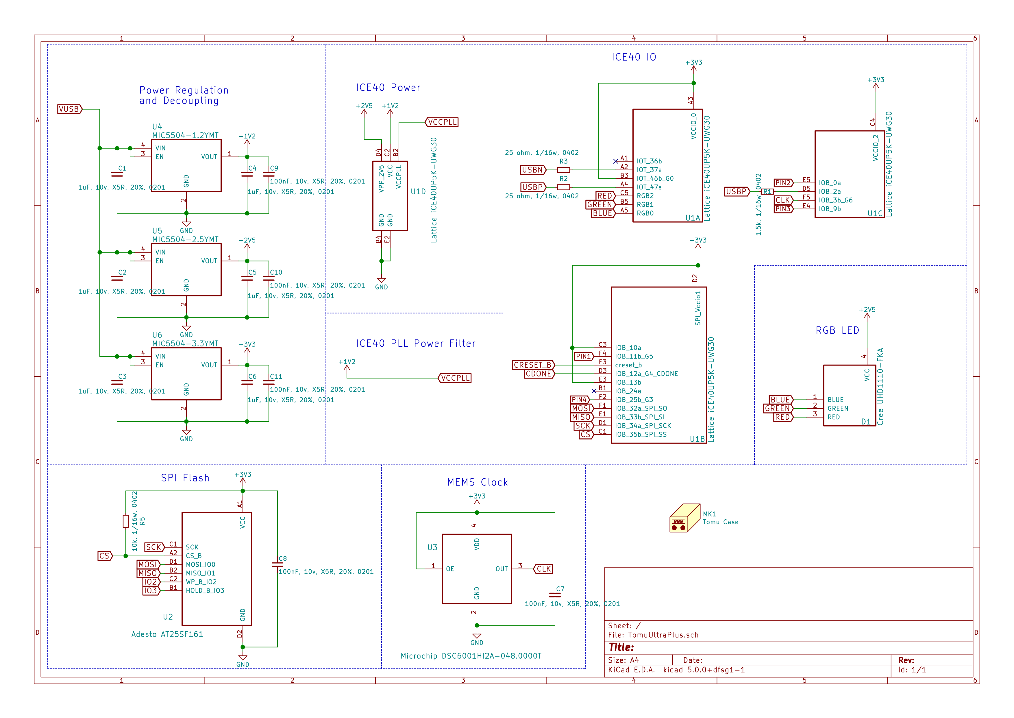 A schematic for 'TomuUltraPlus' created in Kicad. The schematic is separated into 7 logical blocks: power regulation and decoupling, SPI flash, MEMS clock, RGB LED, ICE40 power, ICE40 PLL power filter and ICE40 IO.